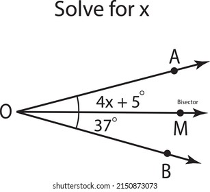 Geometry Problem Solve X Bisector Problem Stock Vector Royalty Free