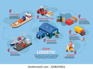 Global Logistic Network Inforgraphic Template Stock Vector Royalty