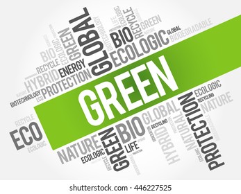 Green Word Cloud Conceptual Green Ecology Stock Vector Royalty Free