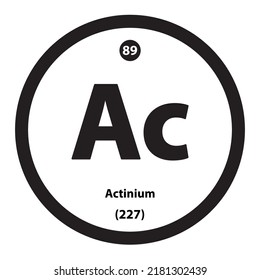 Icon Structure Actinium Ac Chemical Element Stock Vector Royalty Free