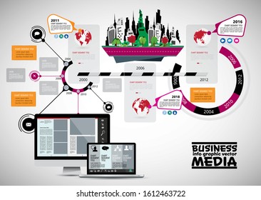 City Infographic Elements Modern City Infographics Stock Vector