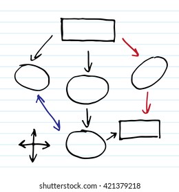 Block Diagram Flowchart Vector Collection Mindmap Vector có sẵn miễn