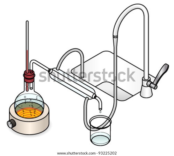 Lab Concept Simple Distillation Set Getting Stock Vector Royalty Free