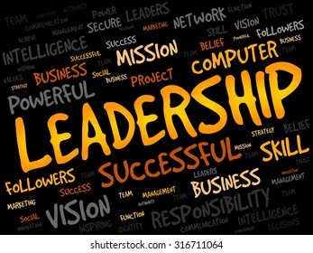 Leadership Word Cloud Business Concept Stock Vector Royalty Free