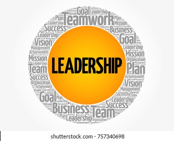 Leadership Word Cloud Collage Business Concept Stock Vector Royalty