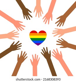 Many Hands Different Skin Colors Pull Stock Vector Royalty Free