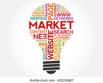 Market Bulb Word Cloud Business Concept Stock Vector Royalty Free