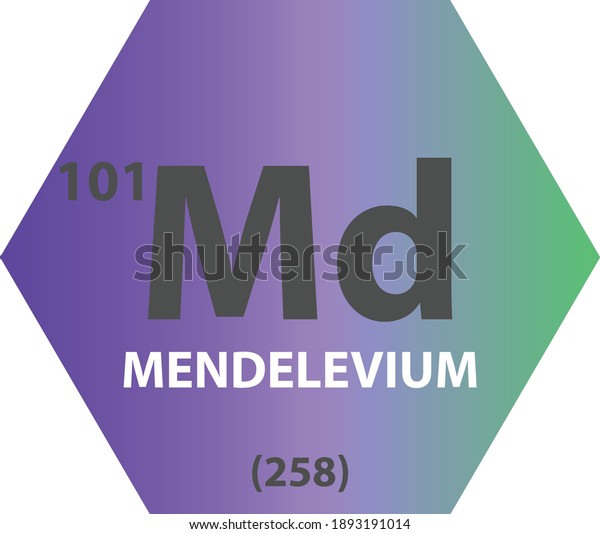 Md Mendelevium Actinoid Chemical Element Periodic Stock Vector Royalty