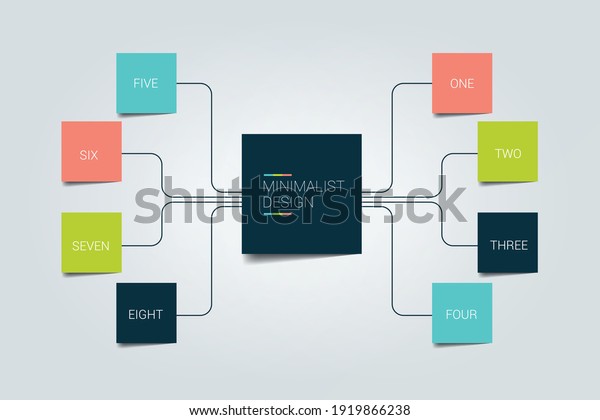 Mind Map Flow Chart Infographic