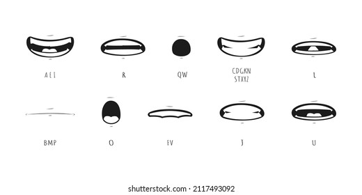 8 896 Mouth Movement Images Stock Photos Vectors Shutterstock