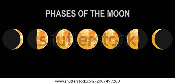 Movimientos De Las Fases Lunares Ilustraci N Vector De Stock Libre De