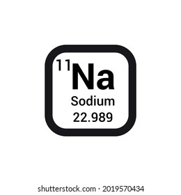 Na Sodium Chemical Element Periodic Table Stock Vector Royalty Free