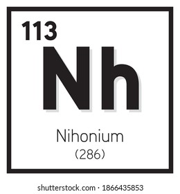 Nihonium Element Vector Icon Periodic Table Stock Vector Royalty Free