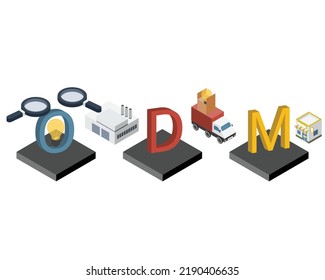 Odm Images Stock Photos Vectors Shutterstock