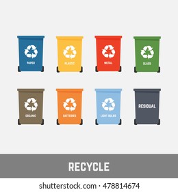 Recycling Signs Waste Products Materials Labels Stock Vector Royalty