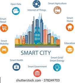 Smart City Concept Different Icon Elements Stock Vector Royalty Free