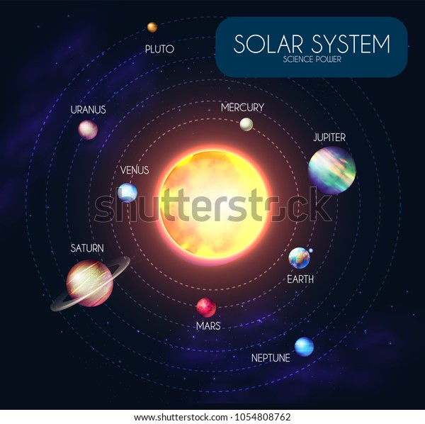 Solar System Elegant Realistic Planets Shining Stock Vector Royalty