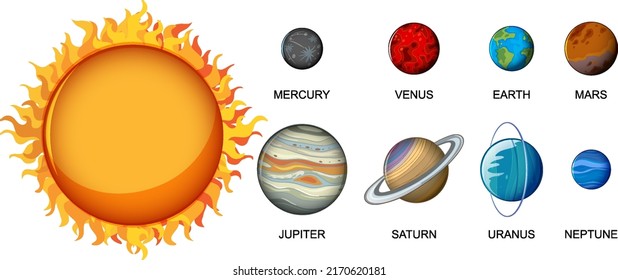 Solar System Planets Illustration Stock Vector Royalty Free