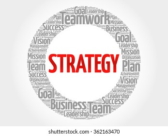 Strategy Circle Word Cloud Business Concept Stock Vector Royalty Free