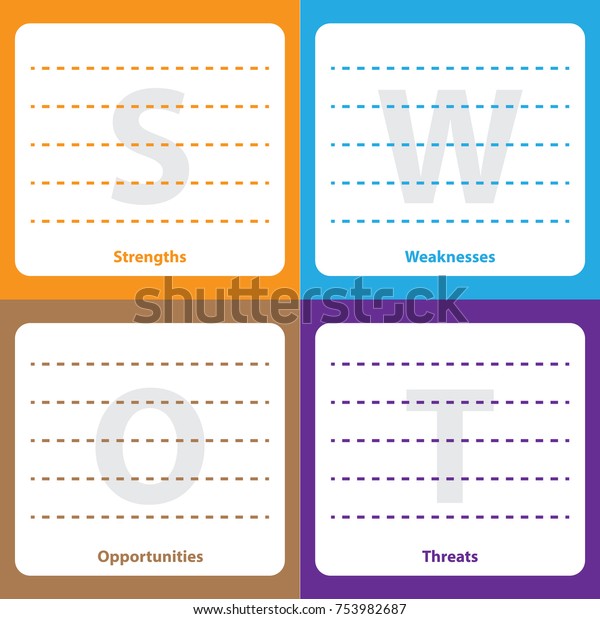 SWOT Analysis Table Template With Strength Weaknesses Opportunities