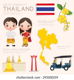 Thailand Asean Economic Community Aec Infographic Stock Vector Royalty