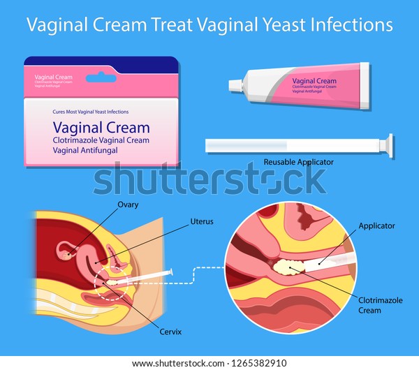 Kyouko check vaginal