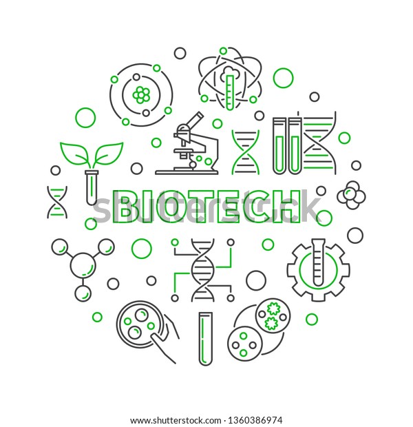 Vector Biotech Science Concept Creative Round Stock Vector Royalty