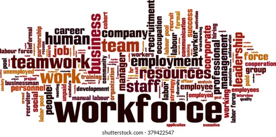 Workforce Word Cloud Concept Vector Illustration Stock Vector Royalty