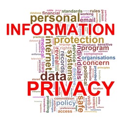 Illustration of word tags wordcloud s of information privacy.