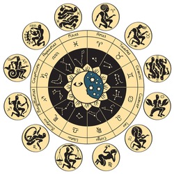 circle of the zodiac signs and antique style