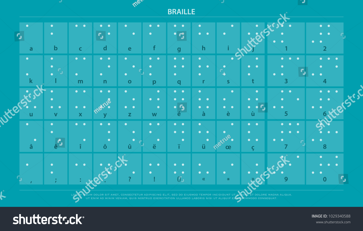 International Braille Alphabet Poster Latin Letters Stock Vector