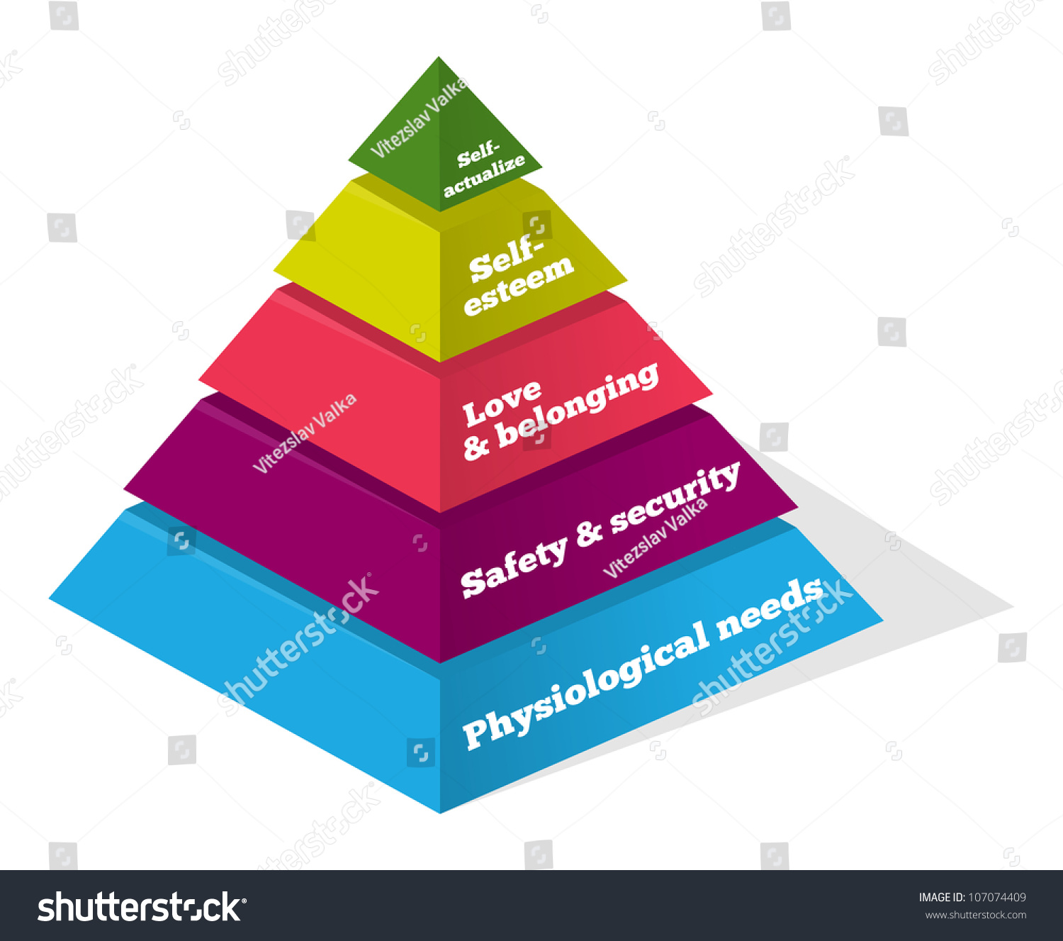 Stock Vektor Maslow Psychology Chart Pyramid Showing Psychological