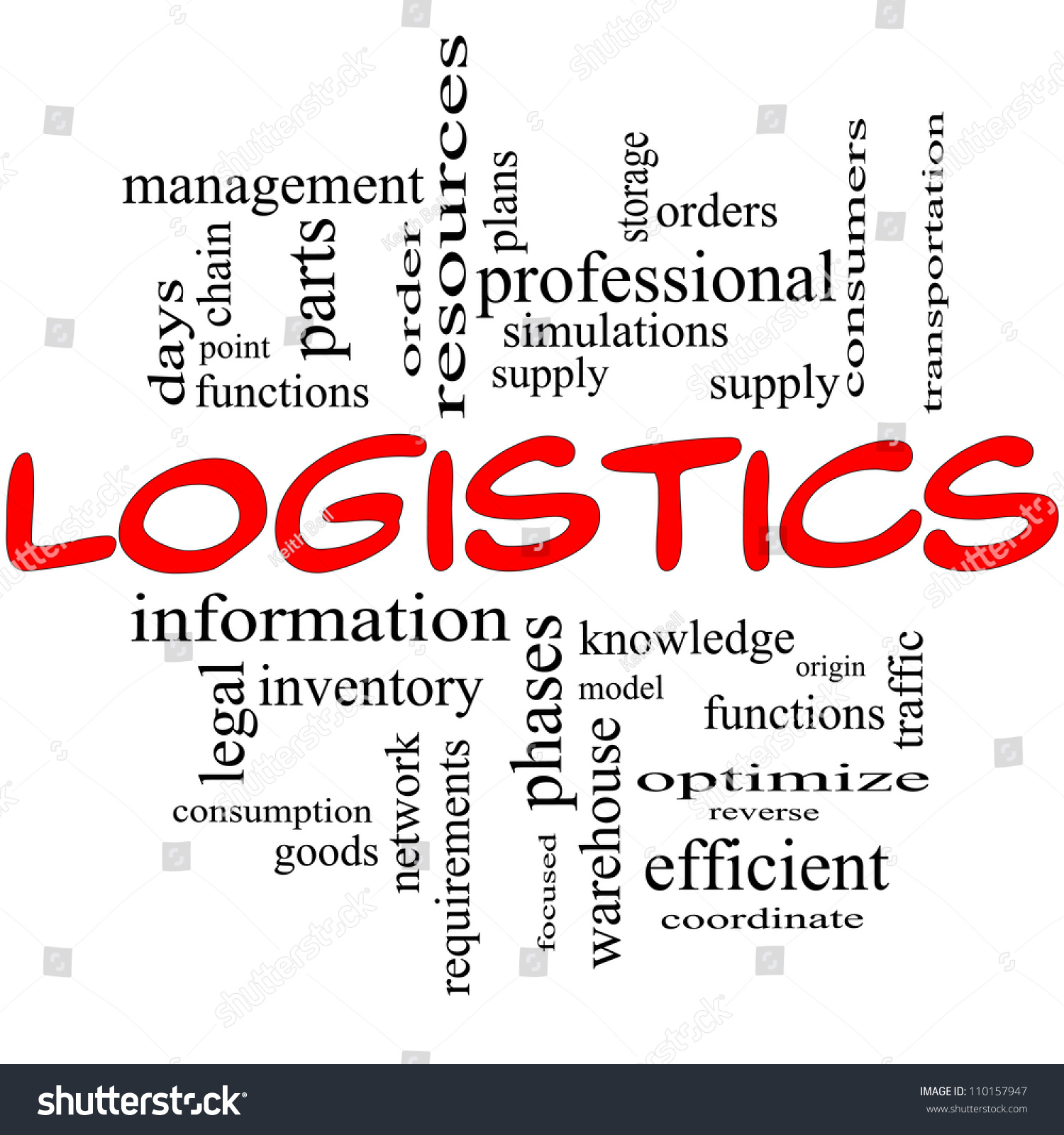 Logistics Word Cloud Concept Red Black Stock Illustration