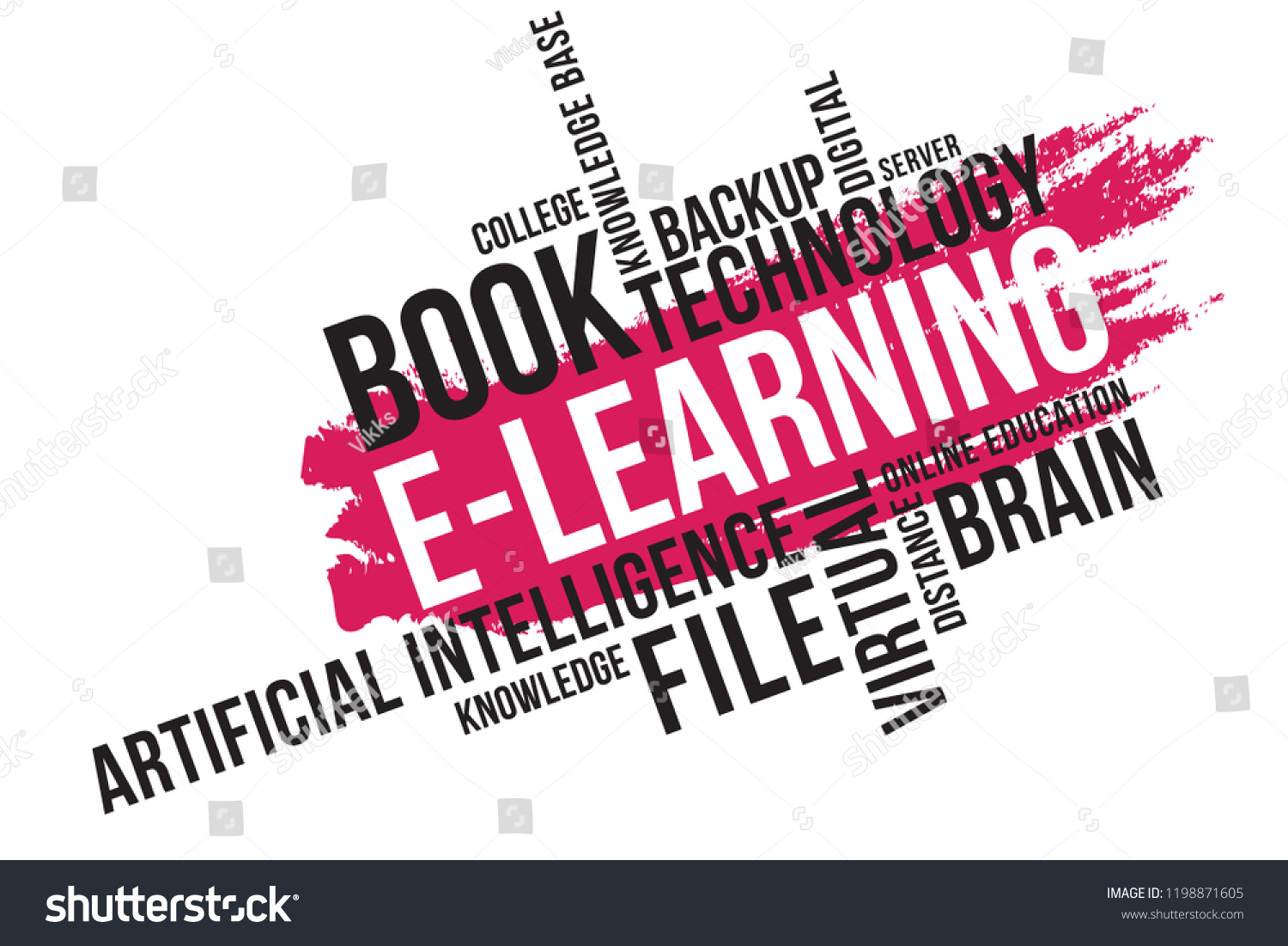 Elearning Word Cloud Collage Technology Concept Stock Vector Royalty