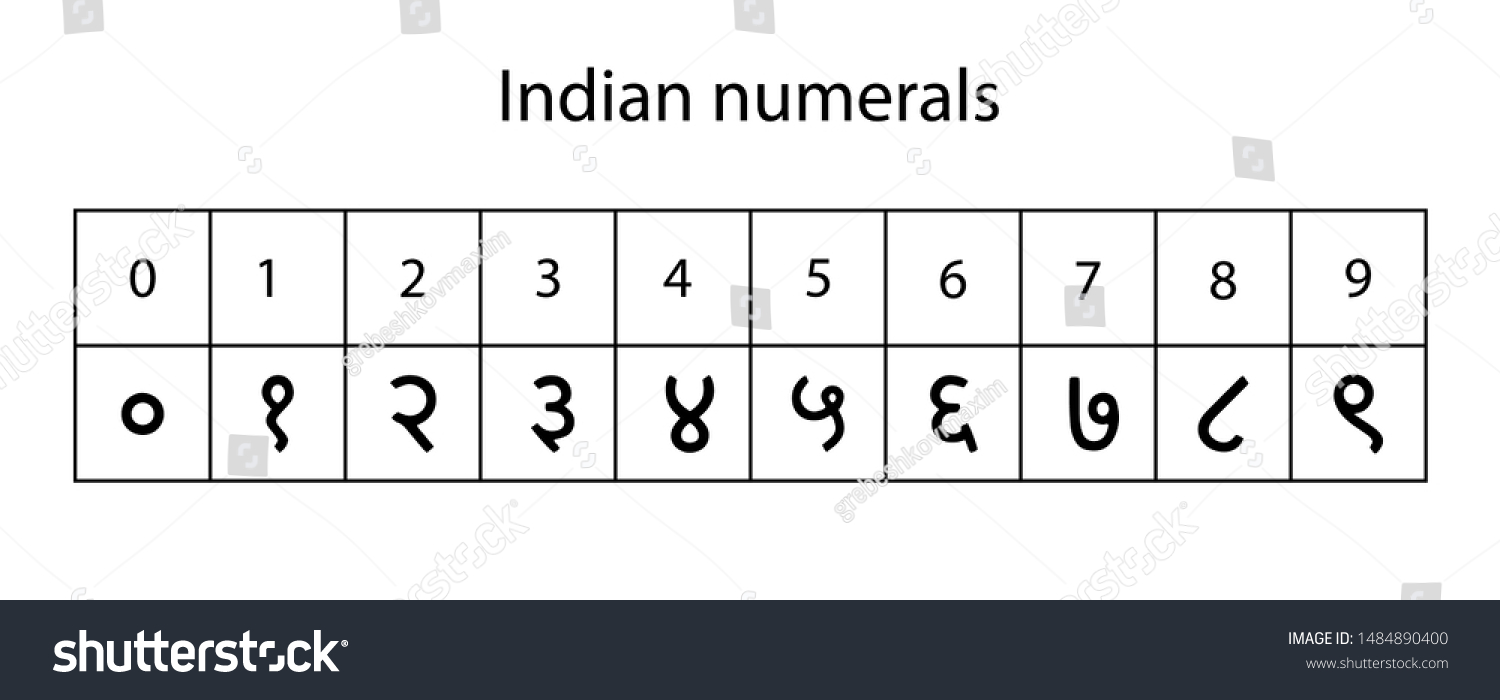 Indian Numerals System Isolated On White