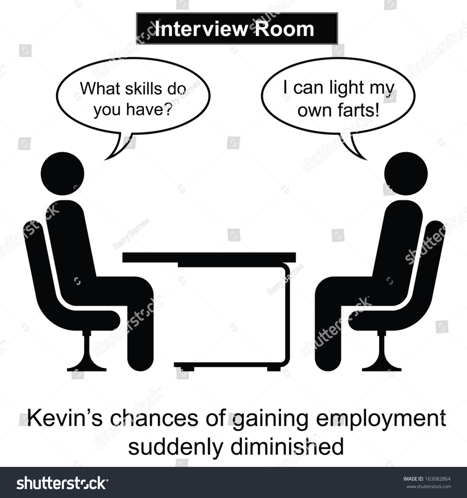 Job interview pee
