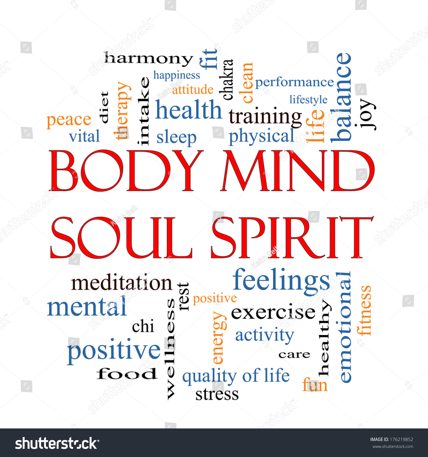 Body Mind Soul Spirit Word Cloud Stock Illustration