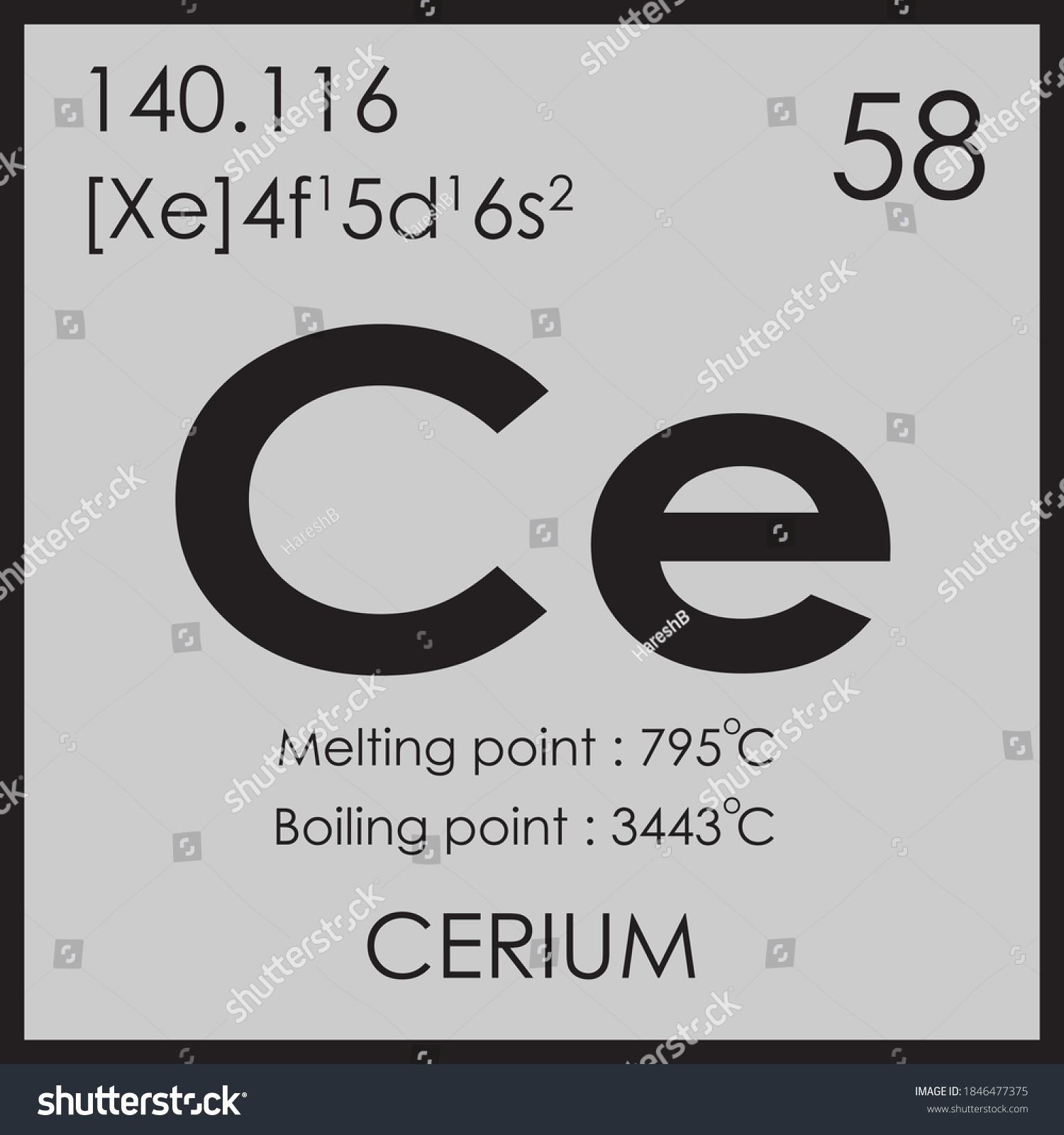 Cerium Parodic Table Element Boiling Melting Stock Vector Royalty Free