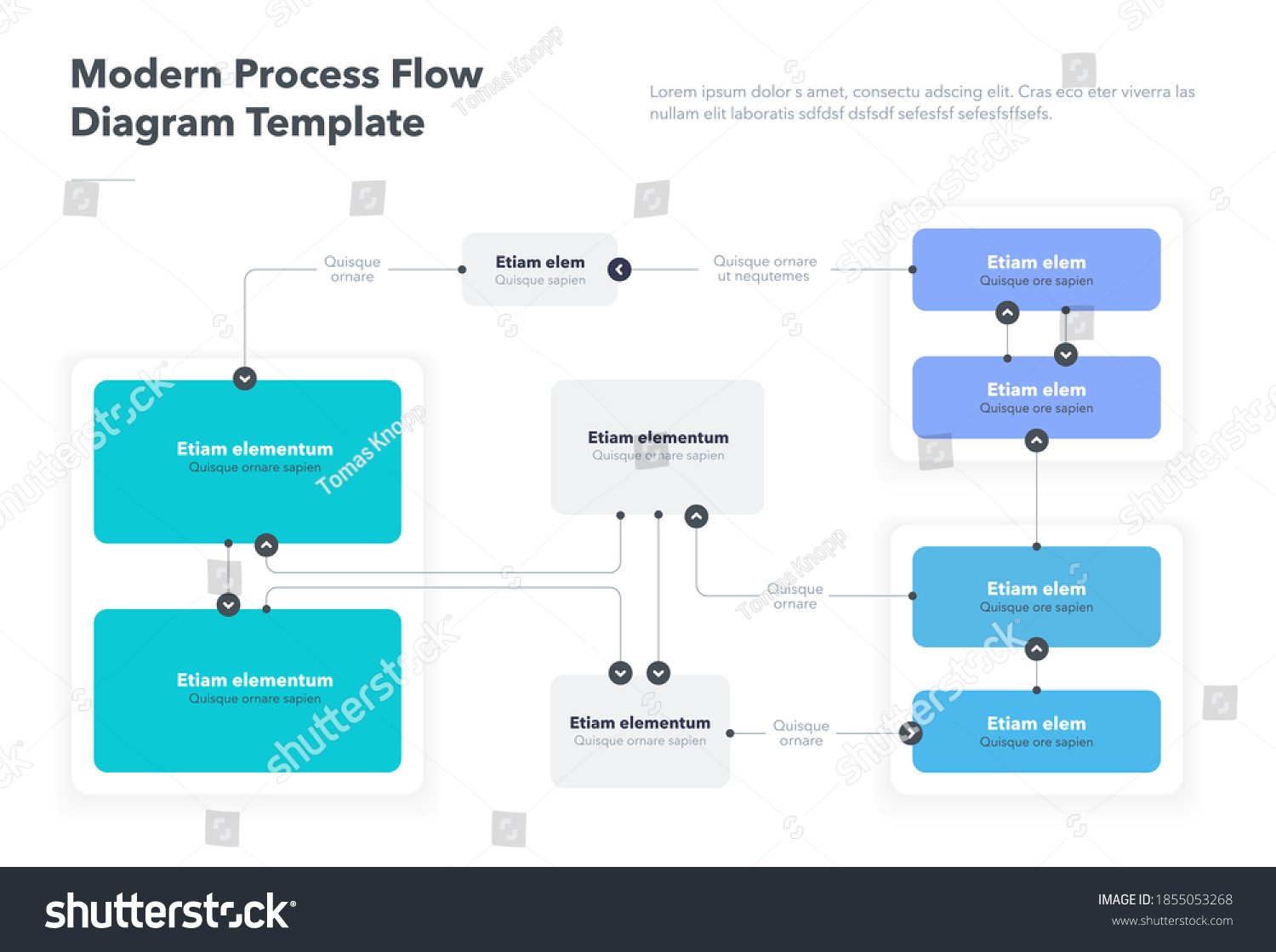 Flow Diagram For Right Choice Variation Selection Flow Diagr