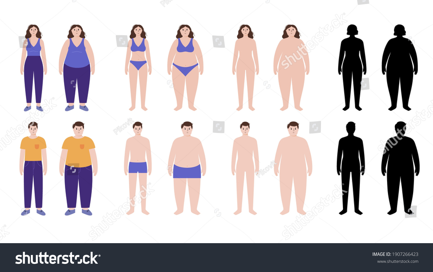 Body Mass Index Concept Woman Man Stock Vector Royalty Free