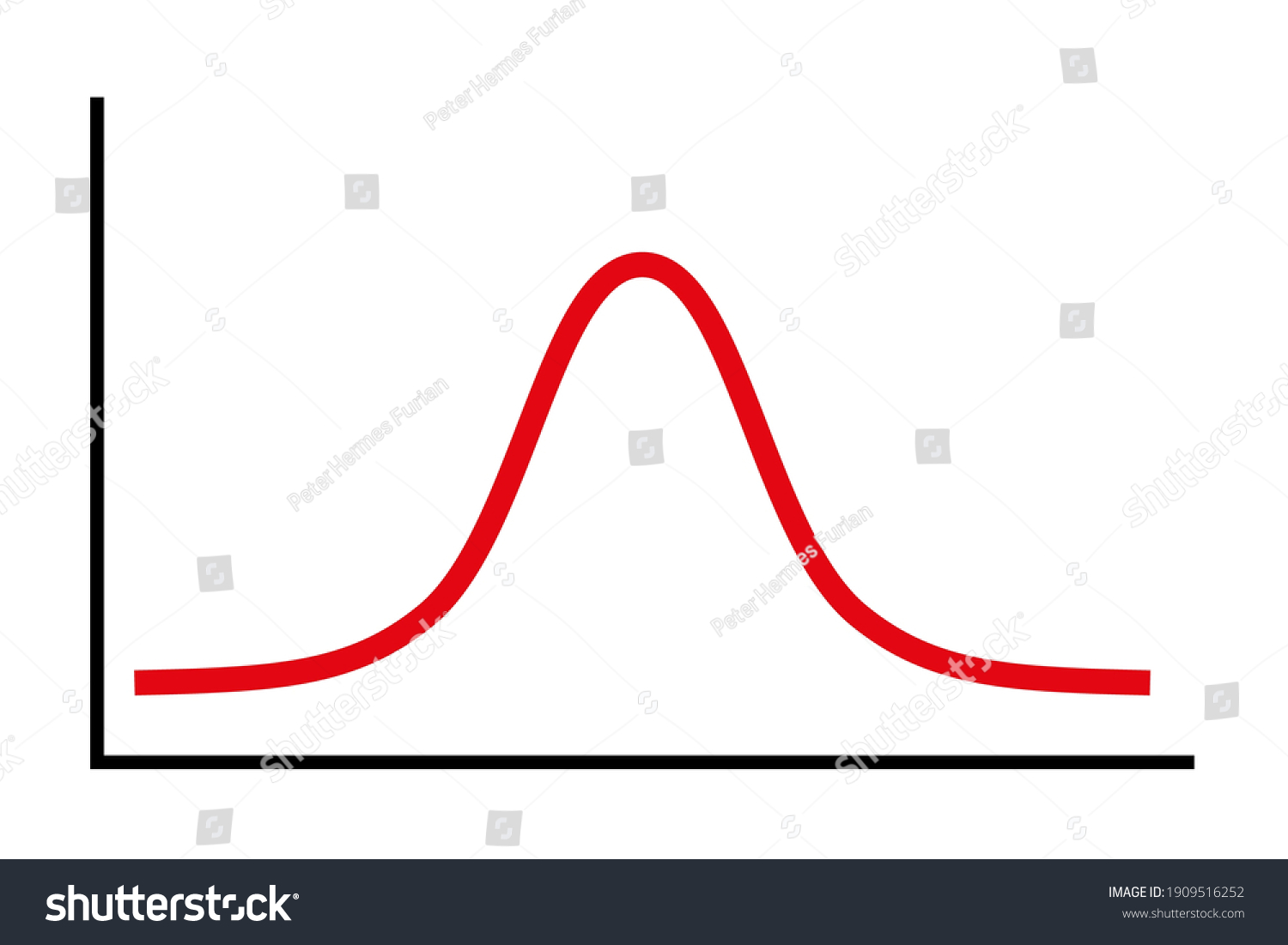 Bell Curve Symbol Simplified Diagram Standard Stock Vector Royalty