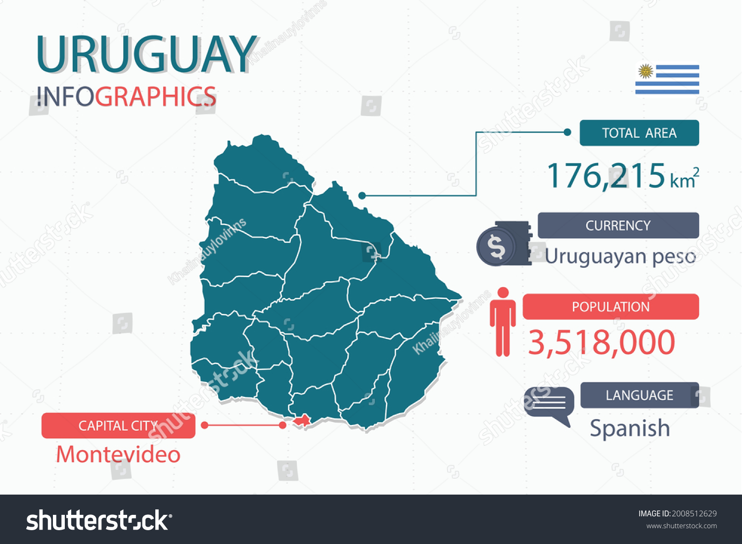 Uruguay Map Infographic Elements Separate Heading Stock Vector Royalty