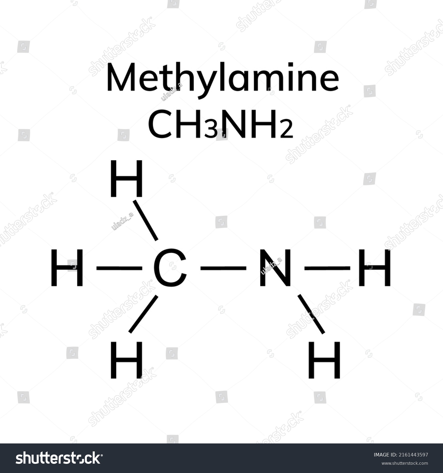 Chemical Structural Formula Methylamine Stock Vector Royalty Free