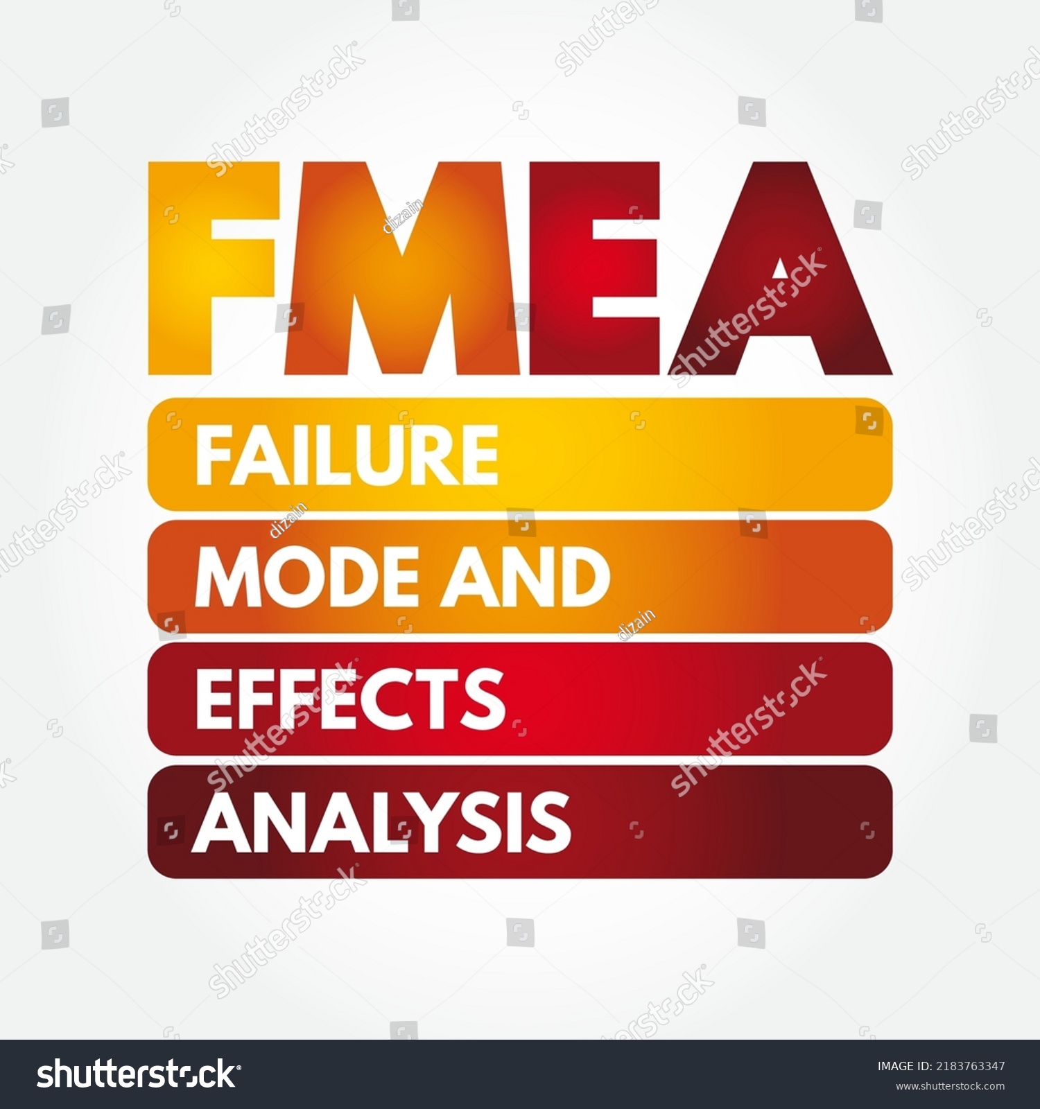 Fmea Failure Modes Effects Analysis Acronym Stock Vektor Royaltyfri