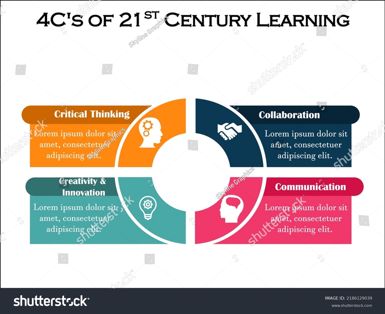 Four Cs St Century Learning Icons Stock Vector Royalty Free