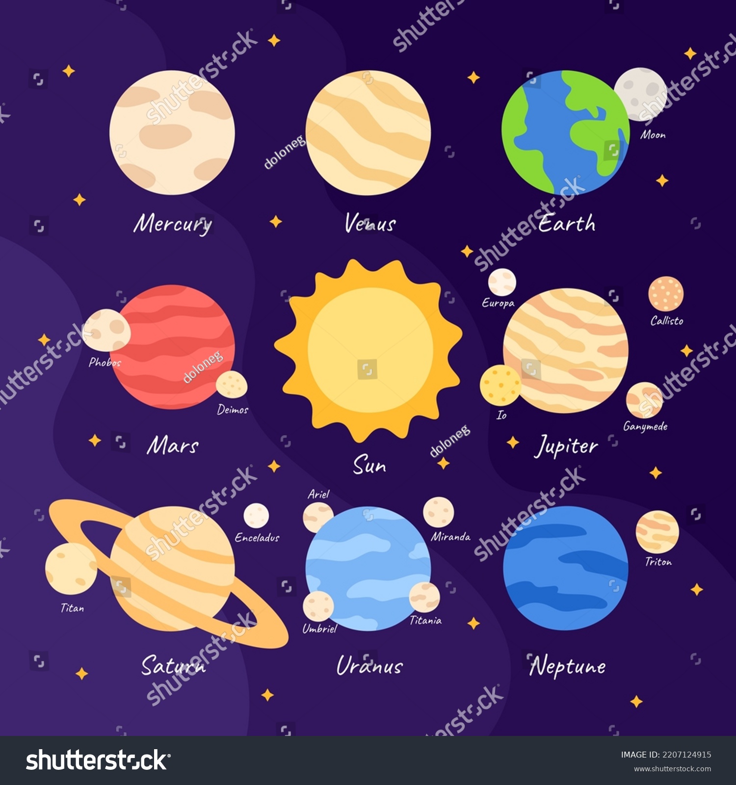 Vektor Stok Set Cartoon Icons Solar System Planets Tanpa Royalti