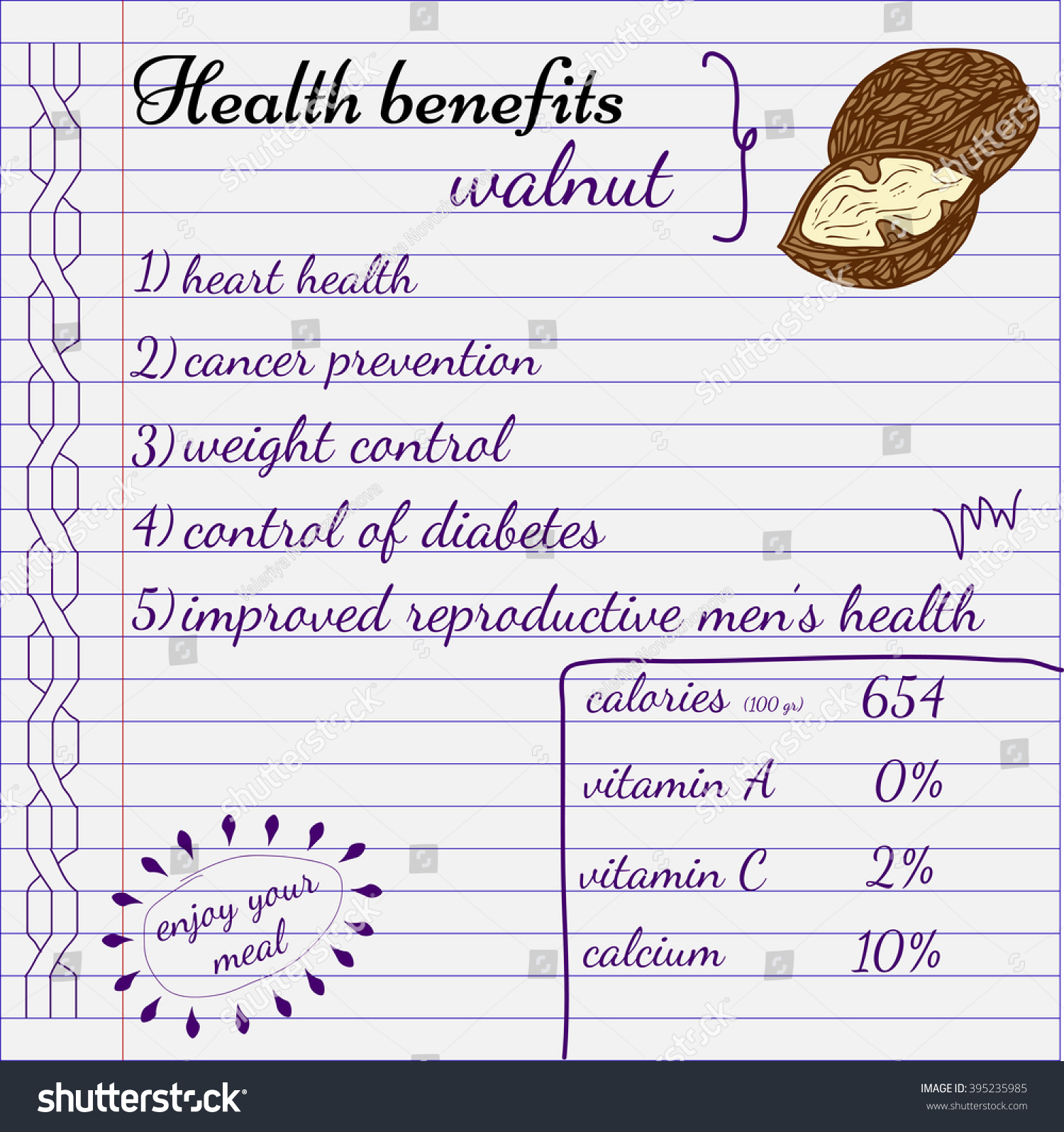 Health Benefits Walnut Nutrition Facts Infographics Stock Vector