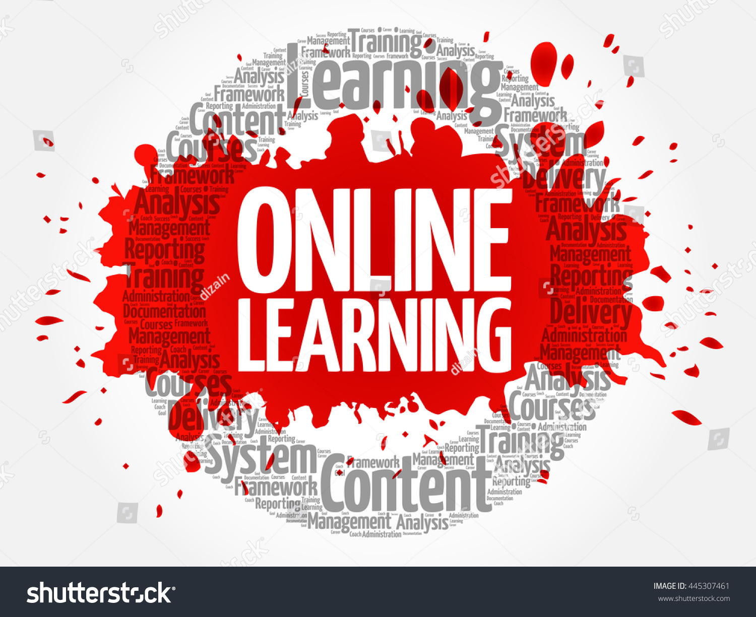 Online Learning Circle Word Cloud Business Stock Vector Royalty Free