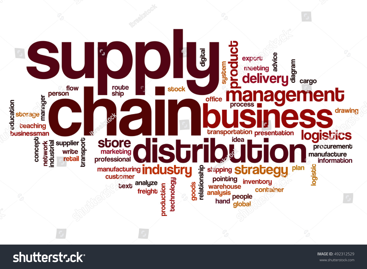 Supply Chain Word Cloud Concept Stock Illustration Shutterstock