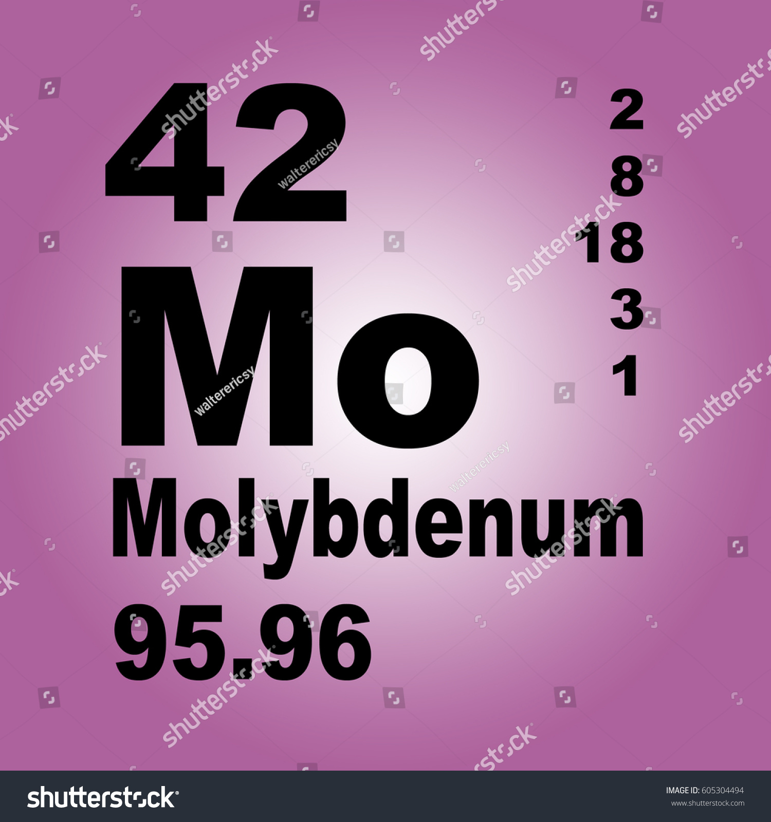 Molybdenum Periodic Table Elements Shutterstock